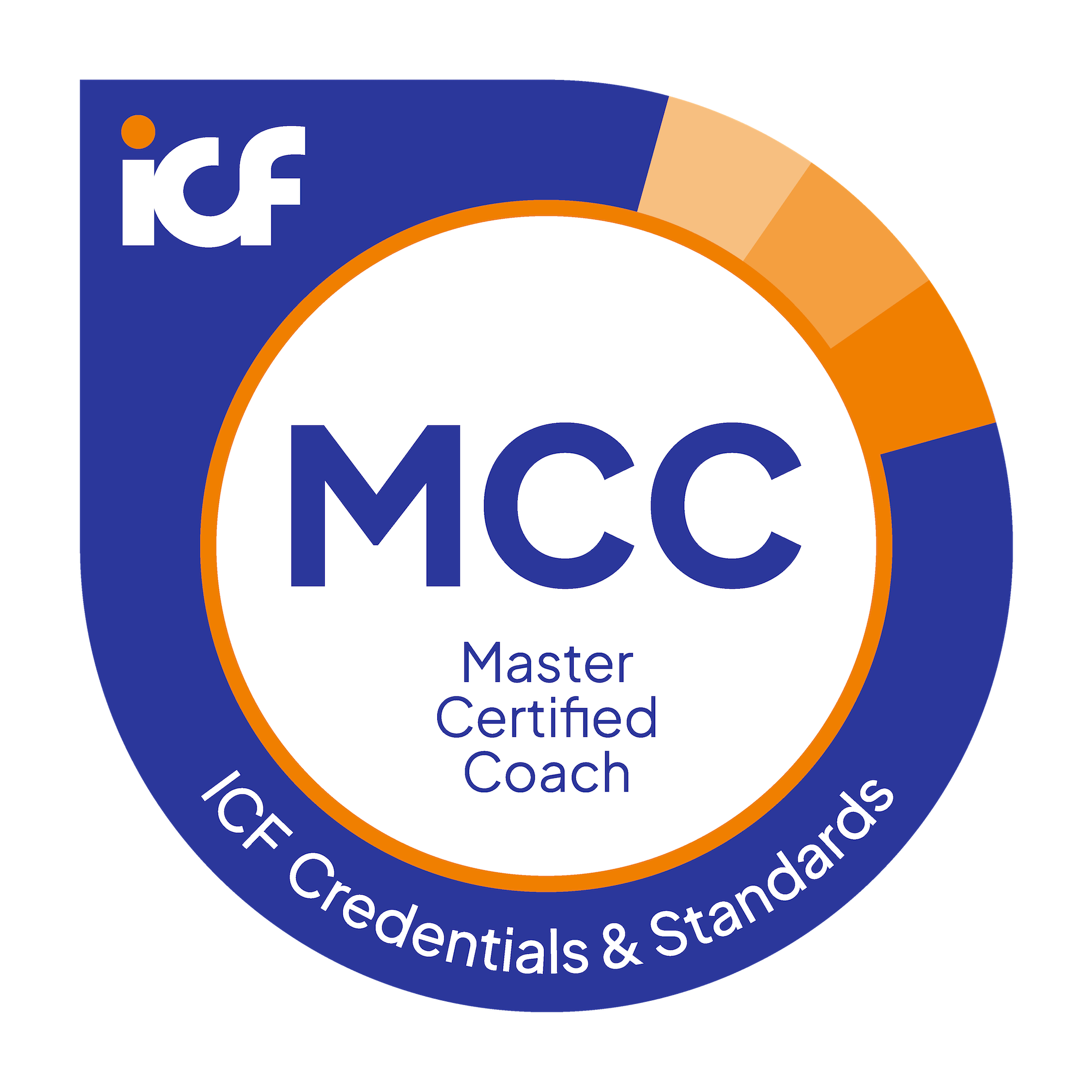 ICF MCC Credential 2026